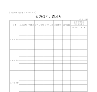 감가상각비명세서 (1) 감가상각비명세서 (1)